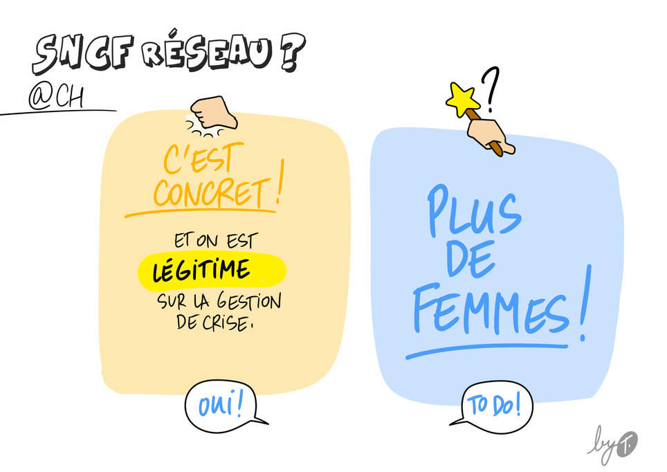 Ep02_Corinne_005 SNCF Reseau.jpg
