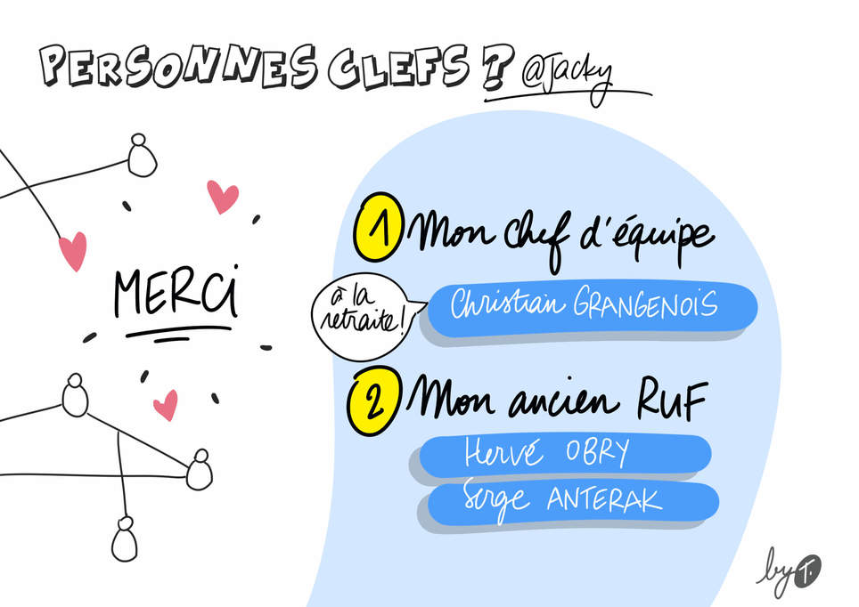 Ep02_Jacky_003 personnes clefs.jpg