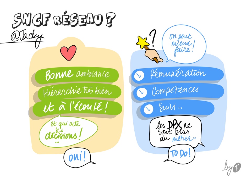 Ep02_Jacky_005 SNCF Reseaujpg