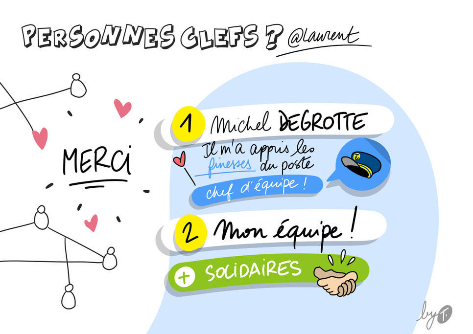 Ep02_Laurent_003 personnes clefs.jpg