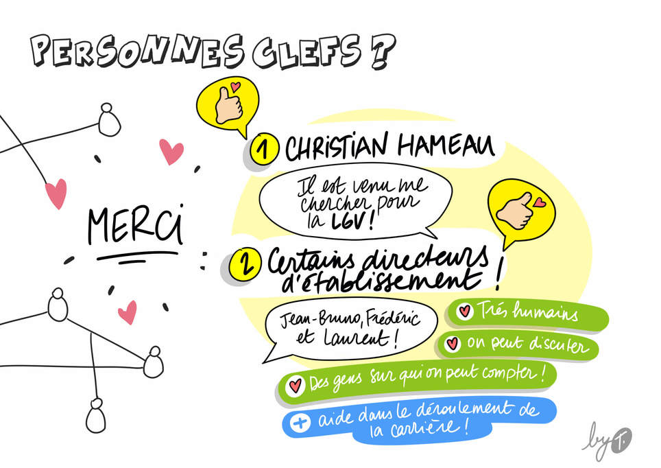 Ep02_LD_003 personnes clefs.jpg