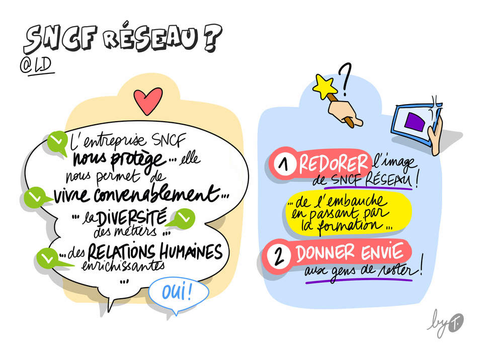 Ep02_LD_005 SNCF Reseau.jpg