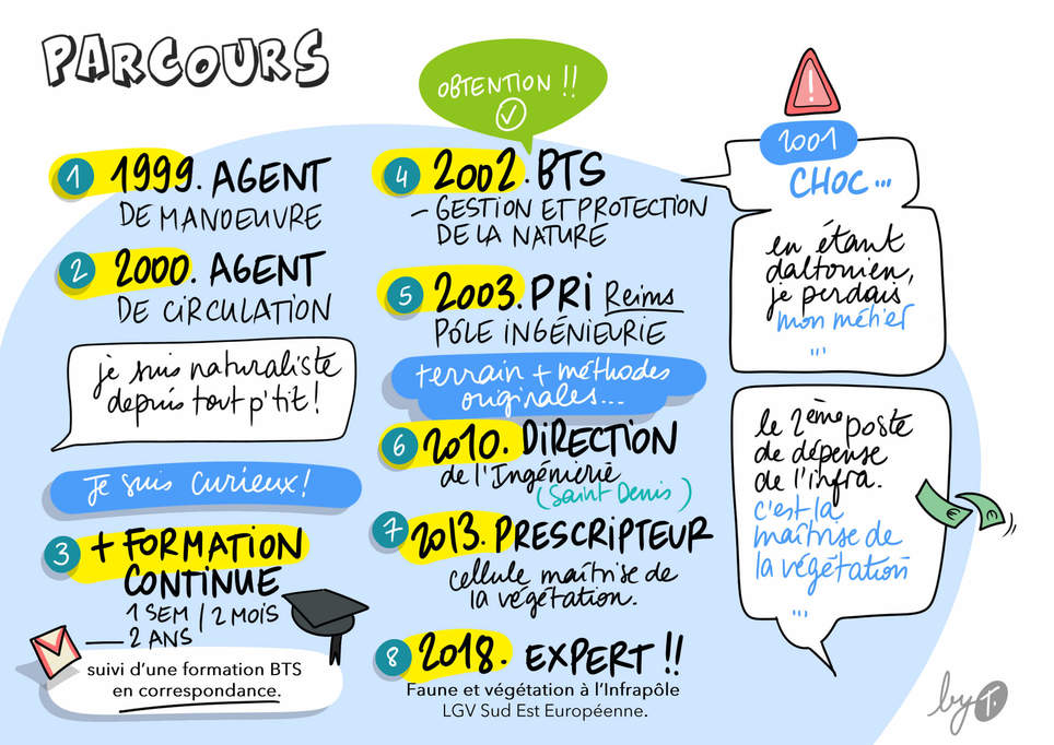 Ep02_Mickael_002 parcours.jpg