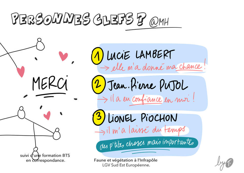 Ep02_Mickael_003 personnes clefs.jpg