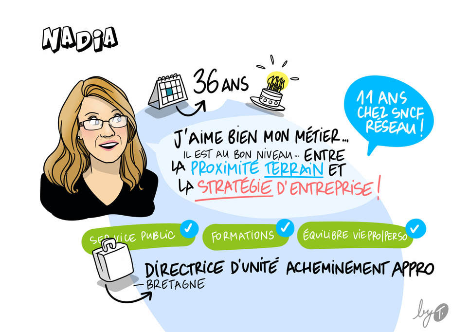 Ep02_Nadia_001 présentationjpg