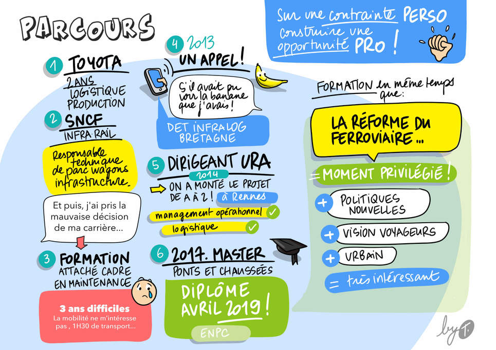 Ep02_Nadia_002 parcours.jpg