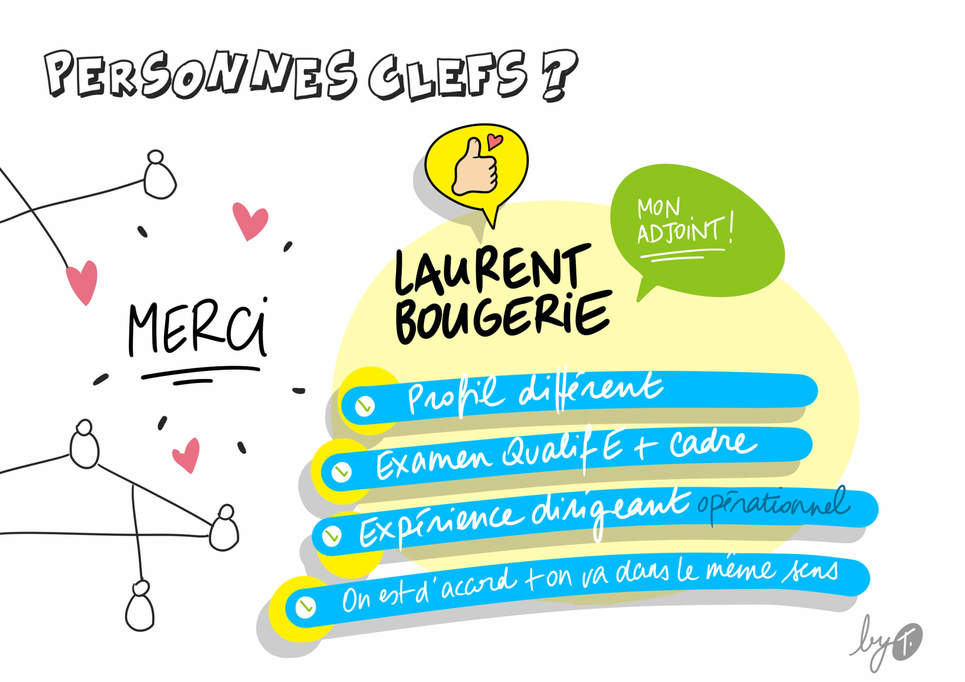 Ep02_Nadia_003 personnes clefs.jpg