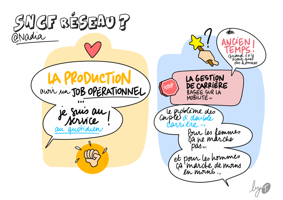 Ep02_Nadia_005 SNCF Reseau.jpg
