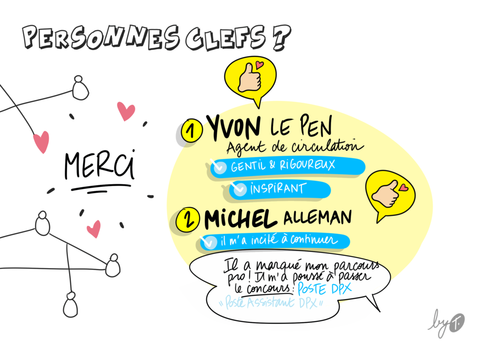 Ep02_Sébastien_003 personnes clefs.jpg