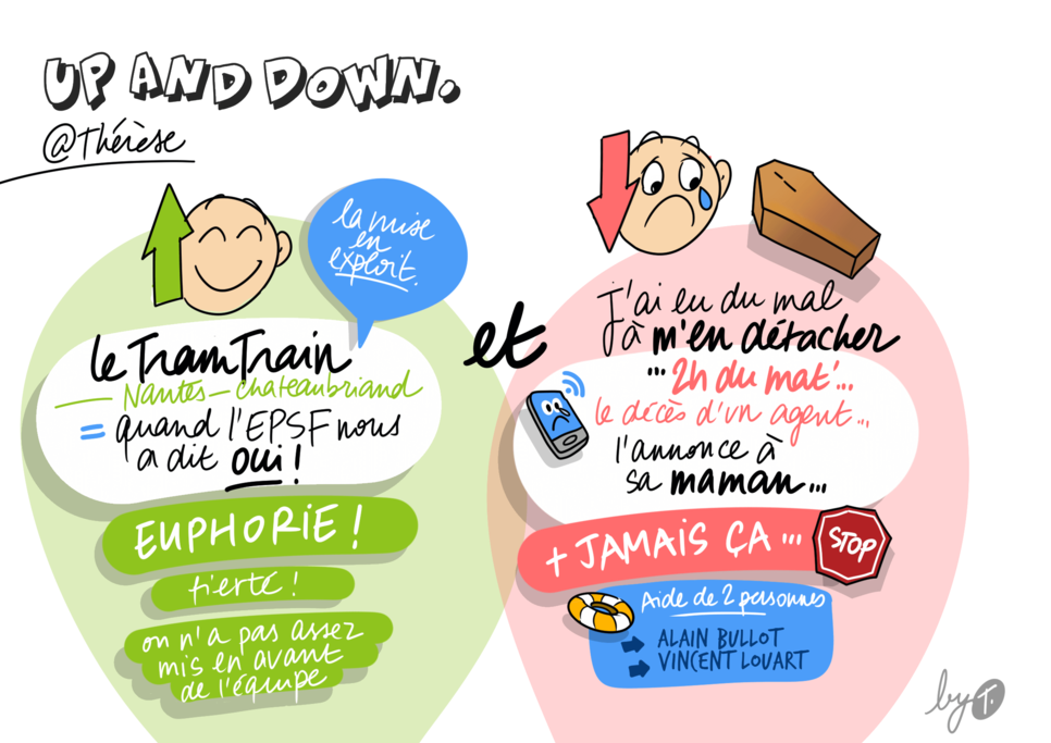 Ep02_Therese_004 Up and Down.jpg