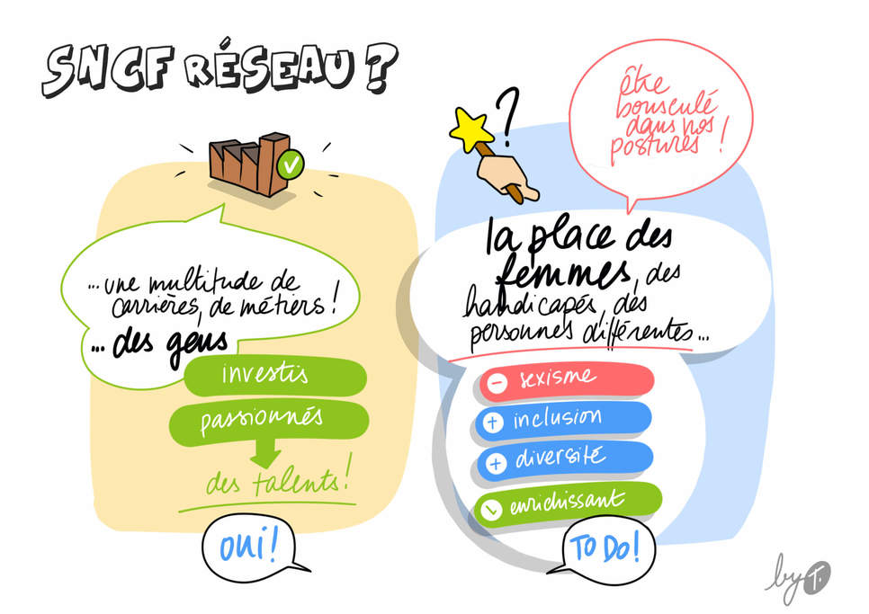 Ep02_Therese_005 SNCF Reseaujpg